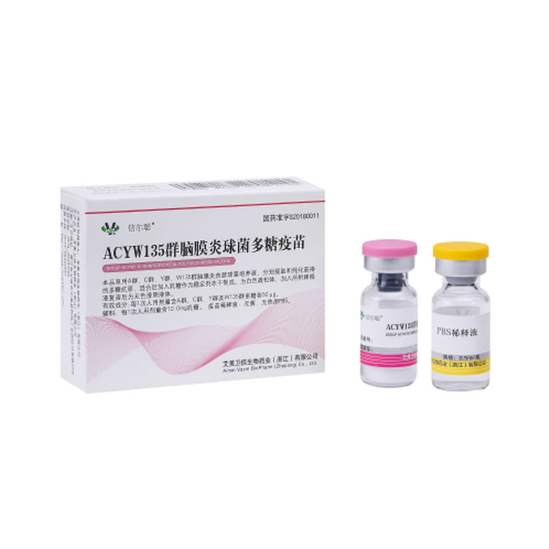 Wat maakt ACYW135 meningokokkenpolysacharidevaccin effectief tegen meerdere serogroepen?